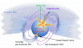 Proton continuum.jpg
