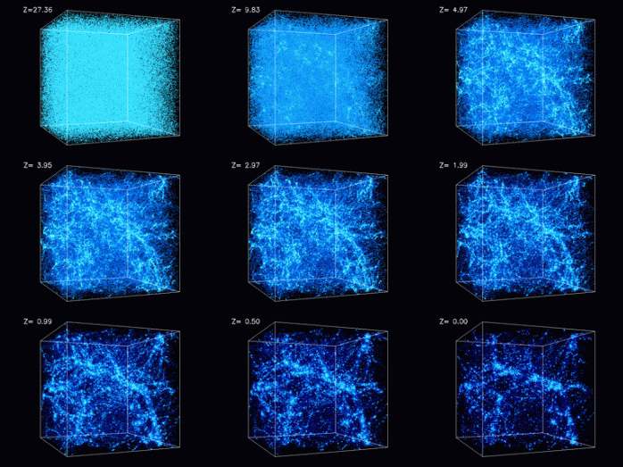 Formation of clusters and large-scale filaments in the Cold Dark Matter model with dark energy.gif